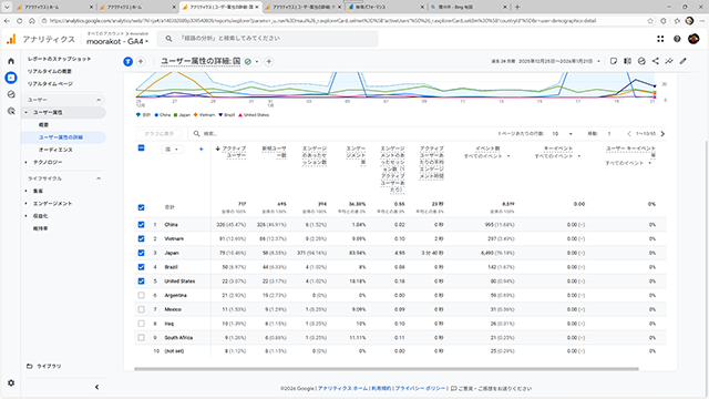 �N���b�N���Ċg��