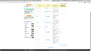 �N���b�N���Ċg��